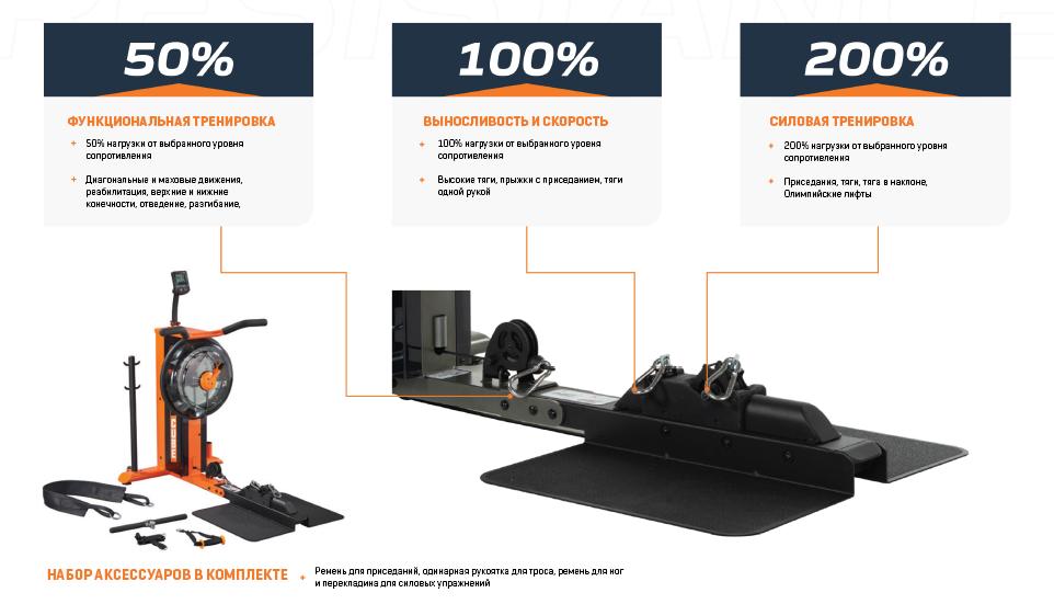 Силовой и функциональный тренажер First Degree Fitness FluidPowerCUBE Grey