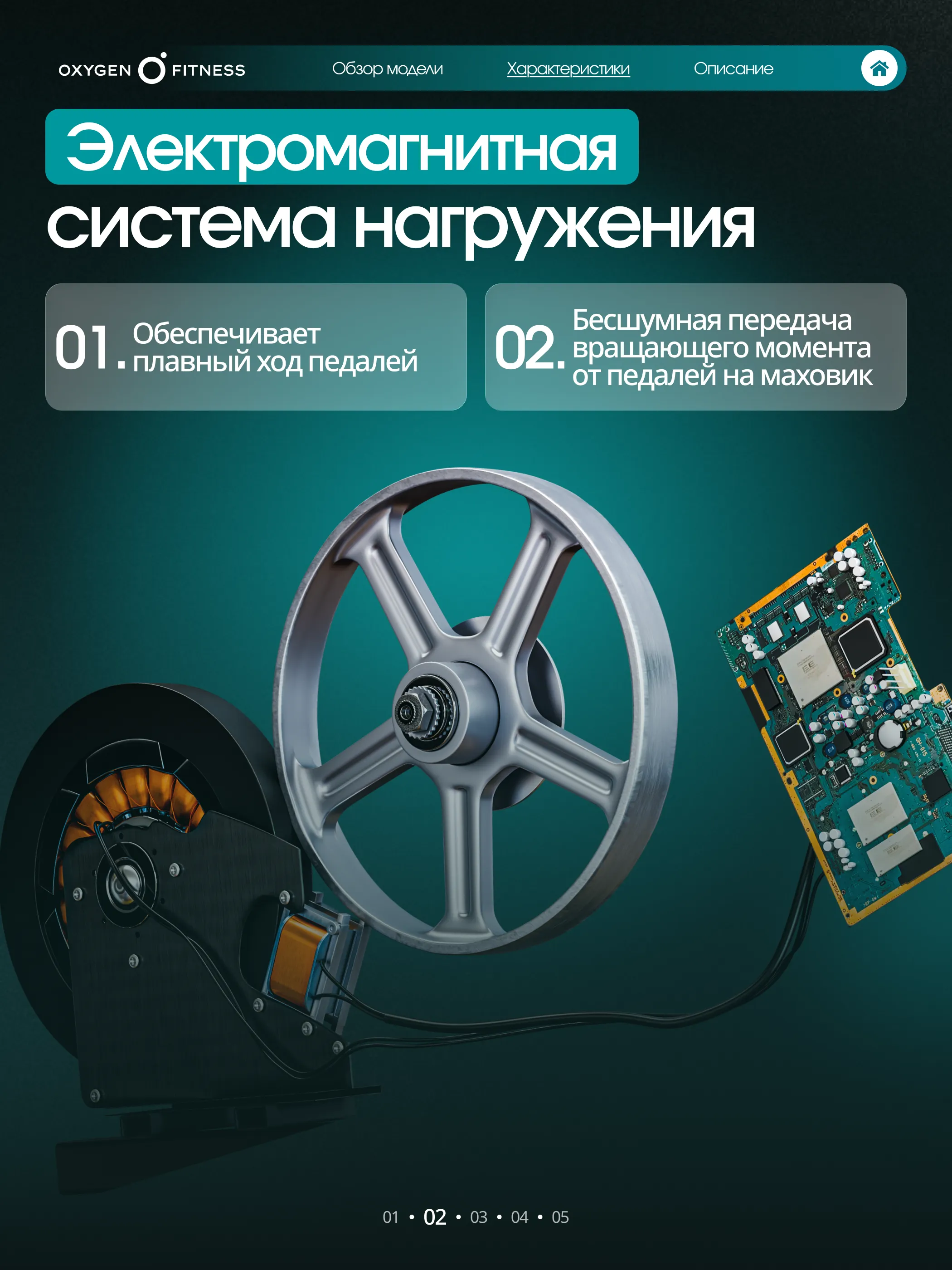 Эллиптический тренажер OXYGEN FITNESS MINT