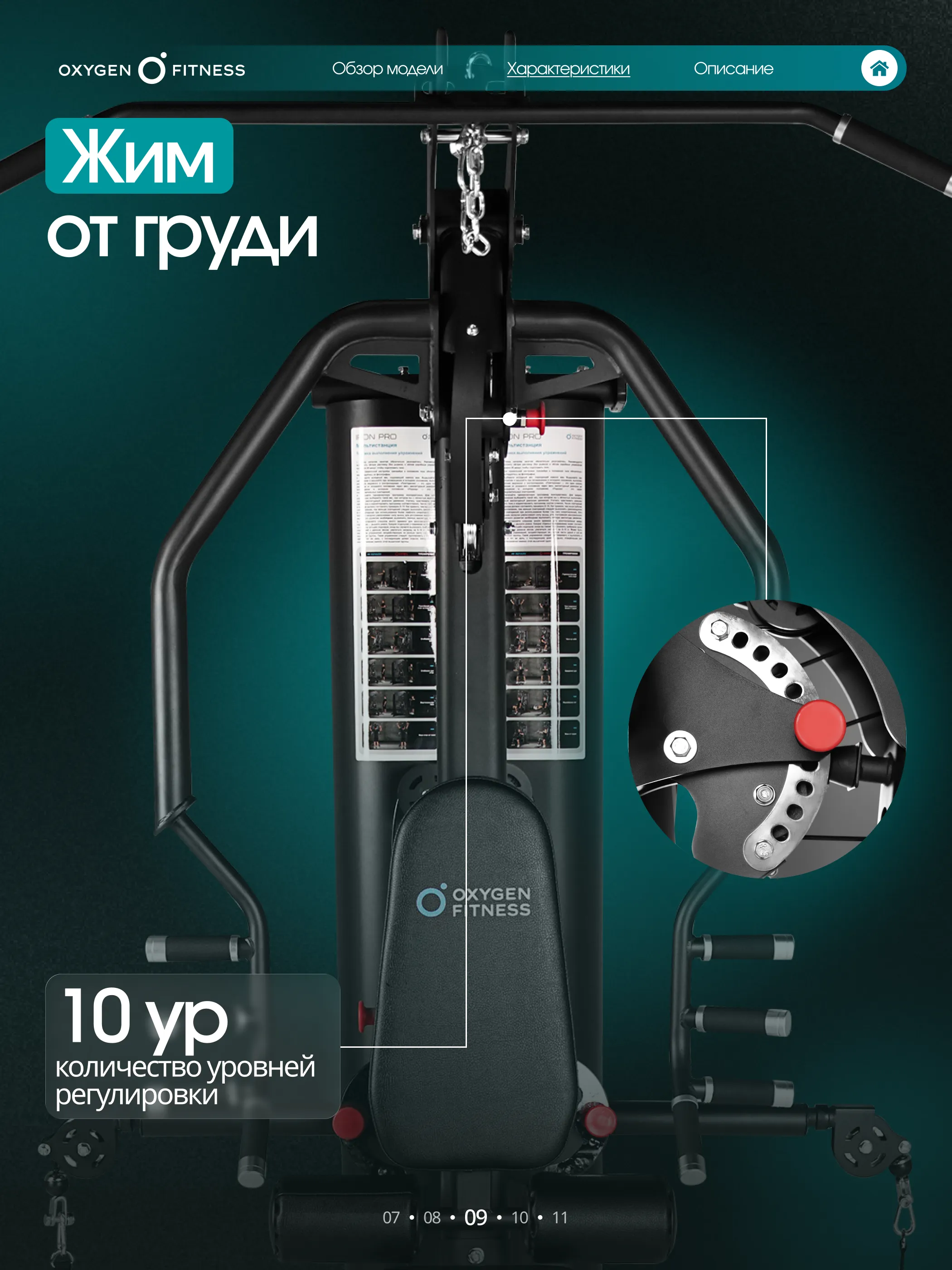 Силовой комплекс OXYGEN FITNESS IRON PRO