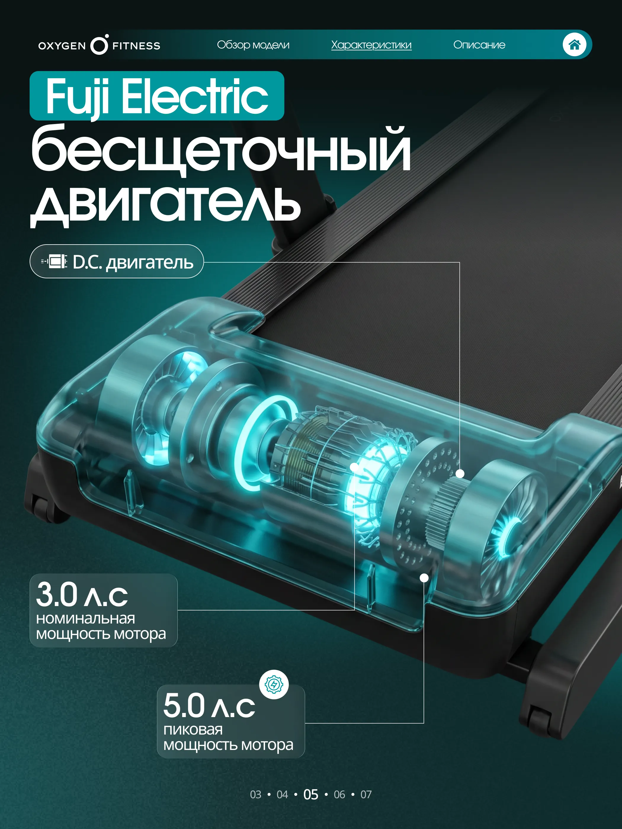 Беговая дорожка OXYGEN FITNESS KRYPTON