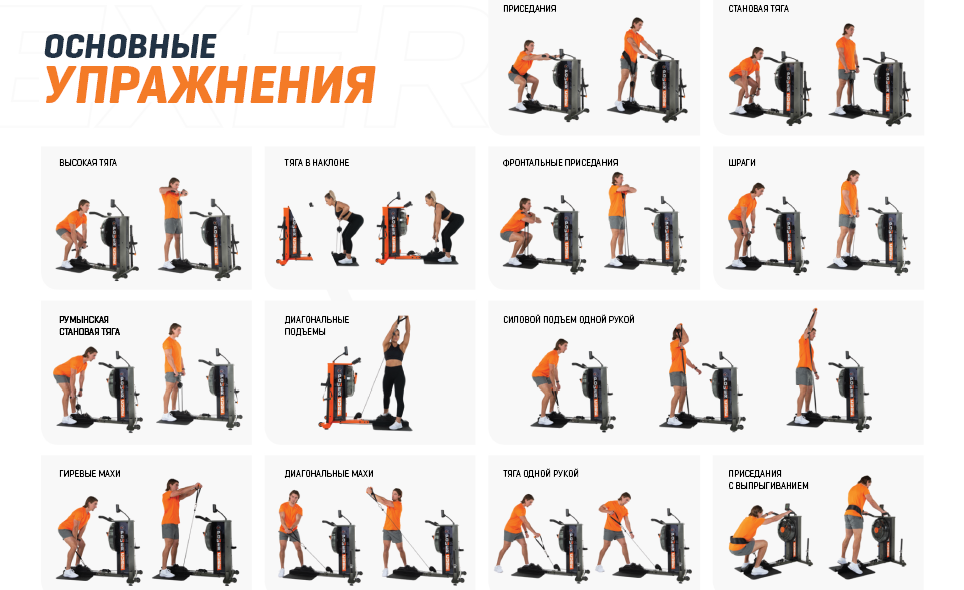 Силовой и функциональный тренажер First Degree Fitness FluidPowerCUBE Grey
