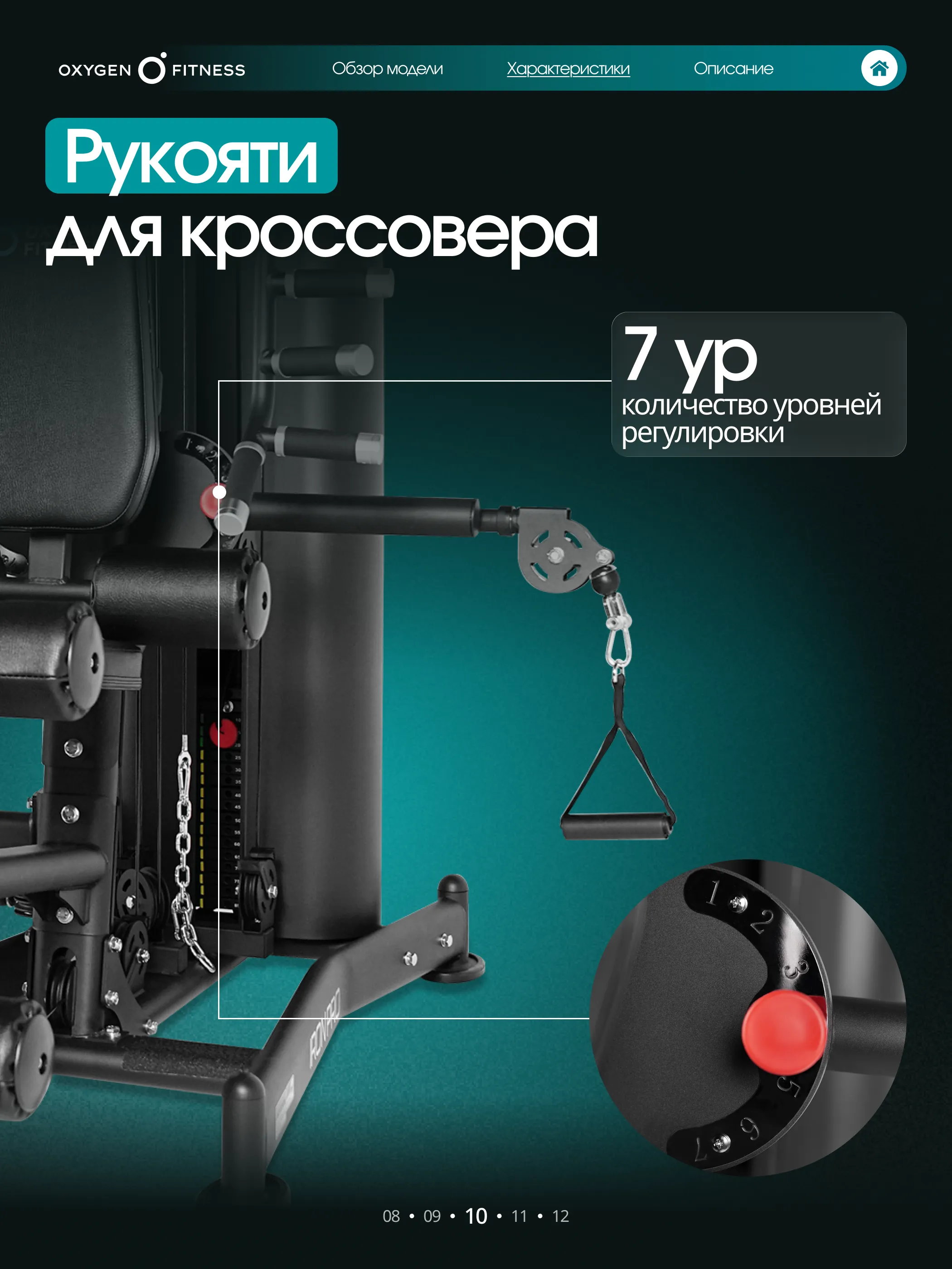 Силовой комплекс OXYGEN FITNESS IRON PRO