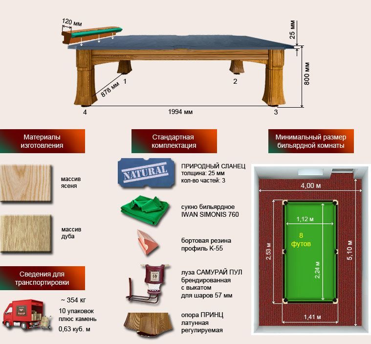 Бильярдный стол для пула "Самурай" (8 футов, дуб, 25мм камень)