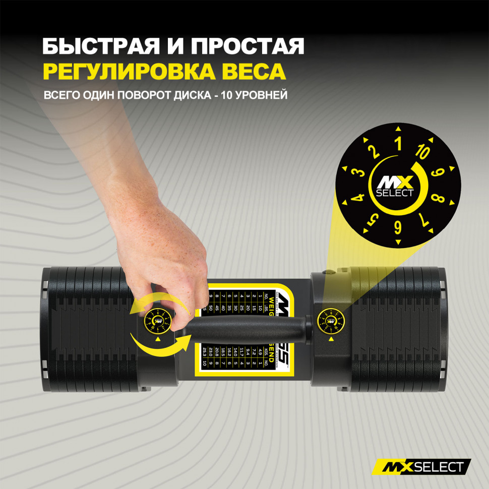 Гантели регулируемые MX Select MX55 EVO, эргономичная прорезиненная рукоять, вес 4.9-25.3 кг, 2 шт