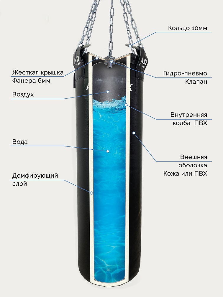 Мешок боксерский водоналивной AQUABOX кожа 35/150/65 кг коричневый