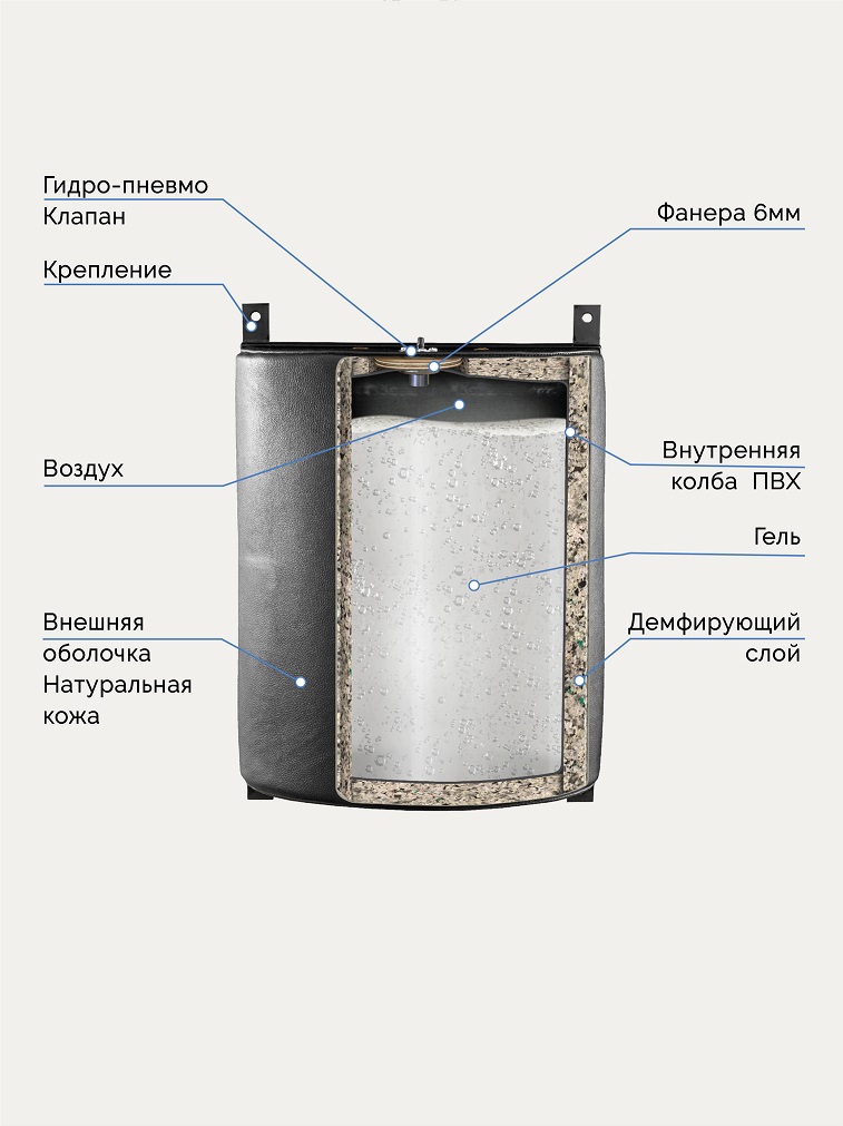 Подушка боксерская AEROGEL TOTALBOX кожа черная